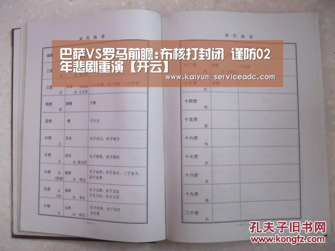 巴萨VS罗马前瞻:布核打封闭 谨防02年悲剧重演【开云】(图1) 开云平台