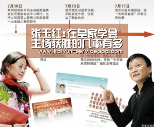张玉红:在皇家学会主场获胜的几率有多大?-开云平台(图1) 张玉红:在皇家学会主场获胜的几率有多大?-开云平台(图1)