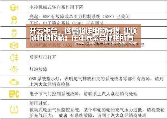 开云平台_
这篇超详细的穿搭 建议你悄悄收藏!在年底聚会惊艳所有人(图1) 开云